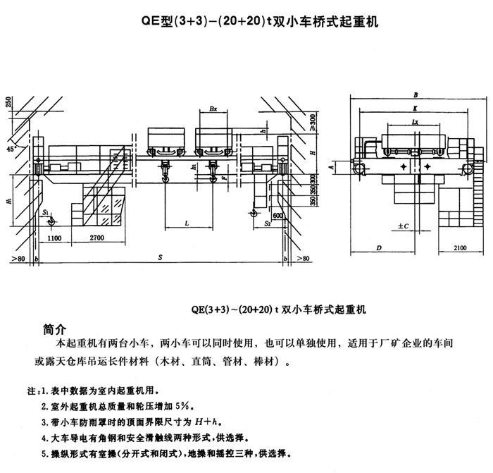 QE型雙梁雙小車橋式起重機