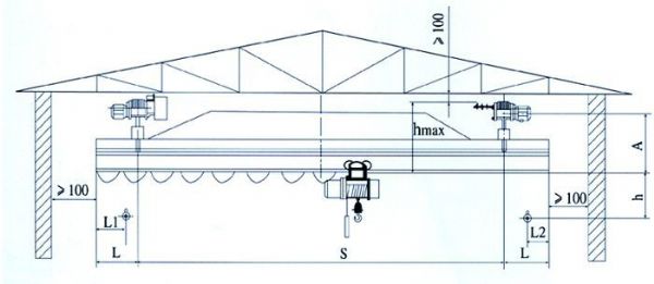 LX型電動(dòng)單梁懸掛起重機(jī)